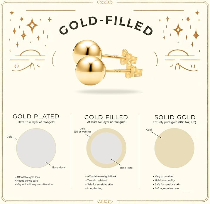 Kezef 14K Gold Filled Ball Stud Earrings for Women - Thick 14K Gold Layer, Hypoallergenic for Sensitive Ears, Round Studs | 3mm-9mm