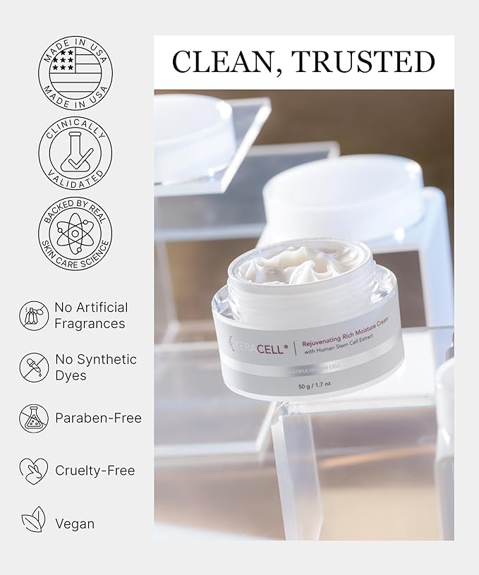 Moisturizer Face Cream – Rejuvenating Rich Moisture Cream with Human Stem Cell Technology for Dry, Mature Skin – Face Moisturizer for Women & Men with Plant-Based Retinol Alternative - 1.7 oz