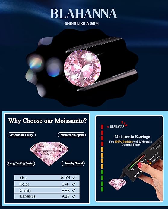 Moissanite Earrings,1.0ct-2.0ct D Color Brilliant Round Cut Earring 18K White Gold Plated Sterling Silver Dangle Earrings Moissanite Leverback Drop Earring s