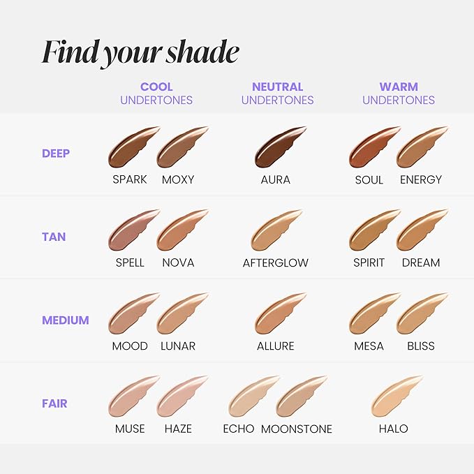 Wonderskin Hyper Bond All-Day Stay Serum Foundation – Waterproof, Transfer-Proof, 24HR Longwear Face Makeup with Niacinamide & Hyaluronic Acid – Lightweight, Natural Finish (Muse)