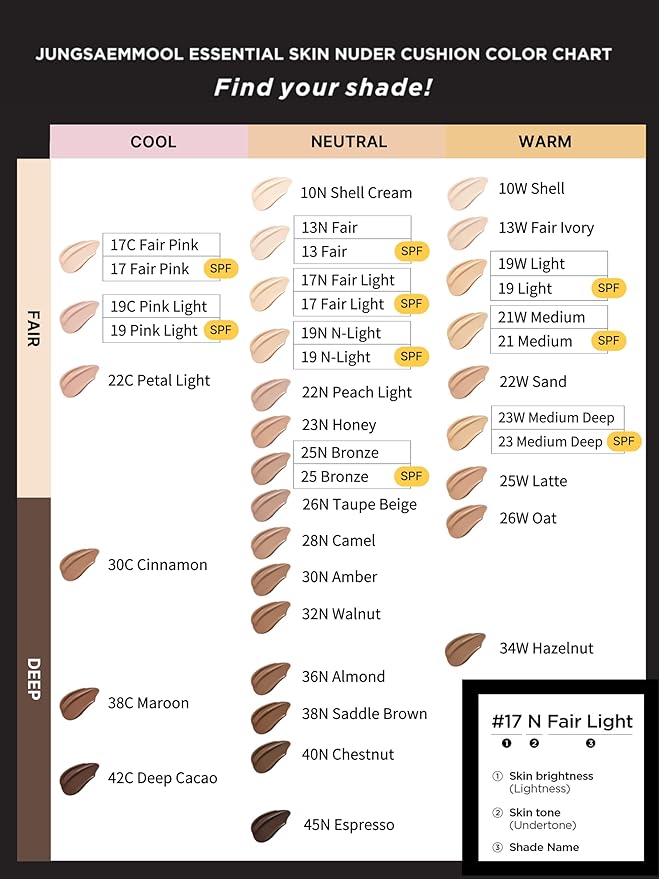 JUNG SAEM MOOL Essential Skin Nuder Cushion 19 N Light 0.49 Fl Oz (Refill Only, SPF 50 Broad Spectrum) | Natural Radiant Finish, Lightweight Hydration, Korean Cushion Foundation
