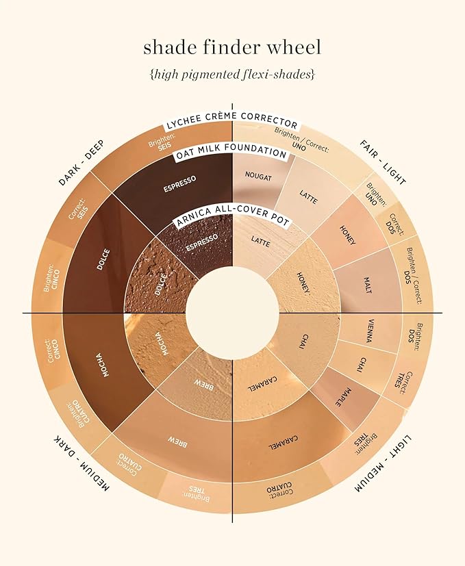 Ere Perez - Natural Oat Milk Liquid Foundation | Breathable, Buildable, Med-Full Coverage | Peach Extract, Vit. E | Vegan, Cruelty-Free, Clean Beauty (Mocha | med-dark neutral cool, 1fl oz | 30ml)