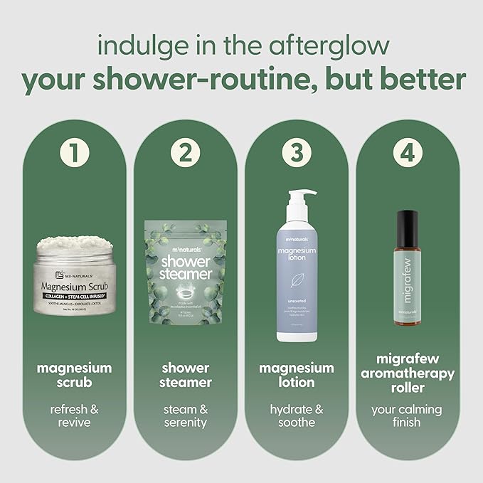 Eucalyptus Aromatherapy Shower Steamers – Supports Sinus Relief, Relaxation, Sleep, and Post-Workout Recovery – 14 Individually Wrapped Essential Oil Tablets by M3 Naturals