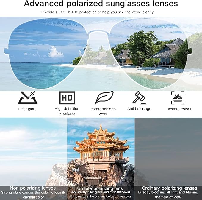 Polarized Retro Aviator Sunglasses Men Women, 70s Fashion Sun Glasse With UV400 Classic Acetate Frame