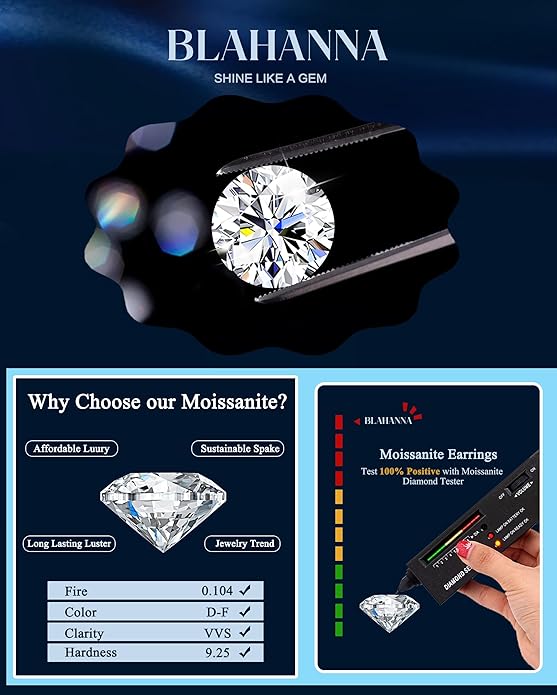 Moissanite Earrings,1.0ct-2.0ct D Color Brilliant Round Cut Earring 18K White Gold Plated Sterling Silver Dangle Earrings Moissanite Leverback Drop Earring s