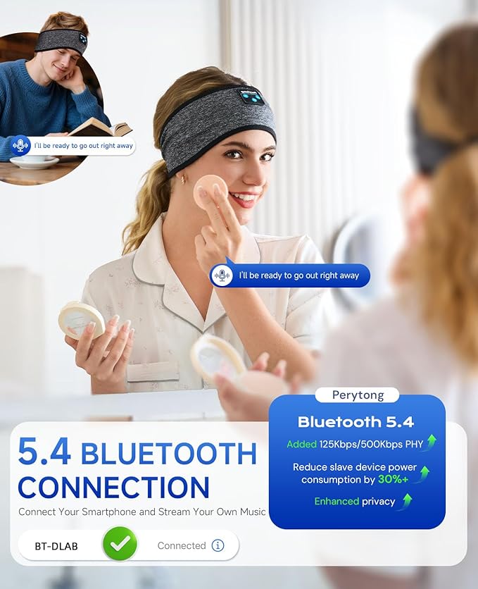Perytong Sleep Headband Headphones Bluetooth 5.4, Sleeping Headphones Wireless for Side Sleepers, Over-Ear Headphones with HD Stereo Speakers, Sports Headband Eye Mask for Sleeping Yoga Workout