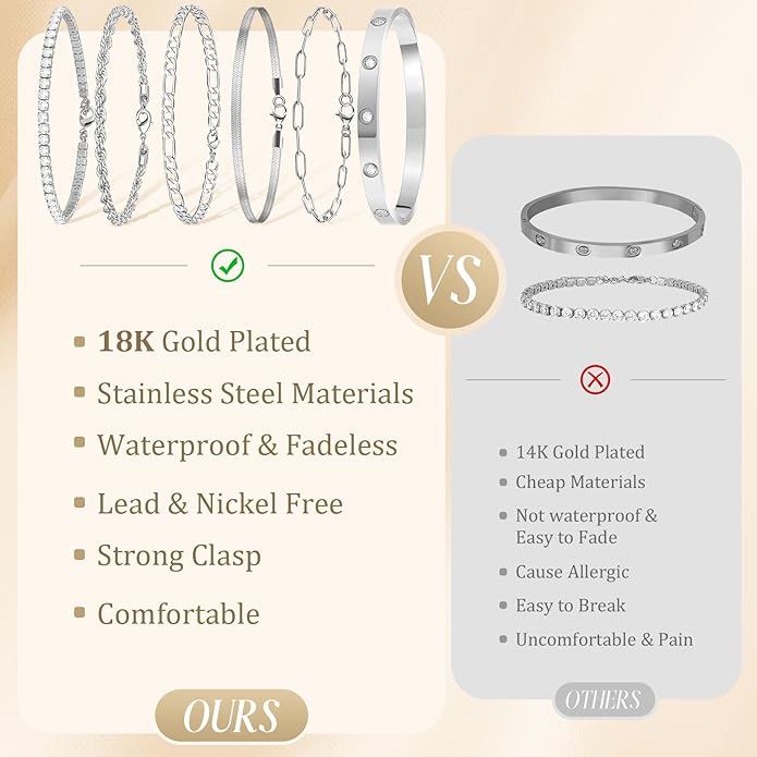 Gold Bracelets for Women Non Tarnish, Dainty 18K Gold Plated Bracelets Stack Trendy Waterproof Stackable Bangles, Cuban Link Paperclip Chain Jewelry Set Fashion Accessories Gifts for Women