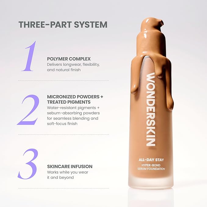 Wonderskin Hyper Bond All-Day Stay Serum Foundation – Waterproof, Transfer-Proof, 24HR Longwear Face Makeup with Niacinamide & Hyaluronic Acid – Lightweight, Natural Finish (Moxy)
