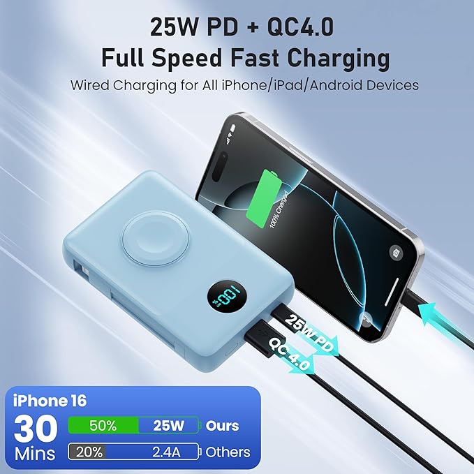 Magnetic Portable Charger for iPhone with Built-in Cables,6-in-1 10800mAh Power Bank with iWatch Charger & LCD Display,25W Fast Charging Battery Pack for iPhone 17/16/15/14/13/12,Apple Watch(Sky Blue)