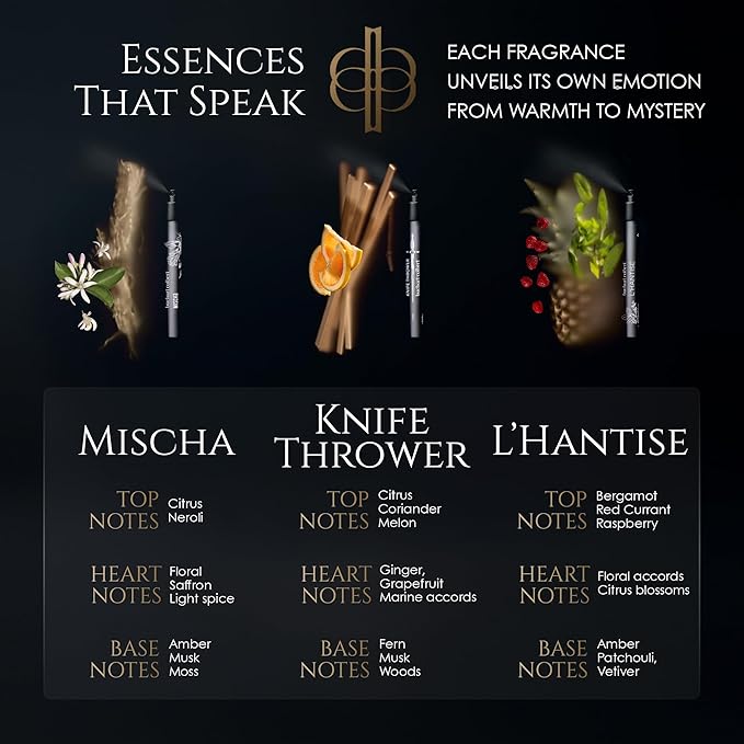 Expressions Gift Set Eau de Parfum – Niche Fragrance Set with 6 x 5ml Perfumes – Unisex Sampler with Citrus, Floral, Spicy, Woody & Amber Scents