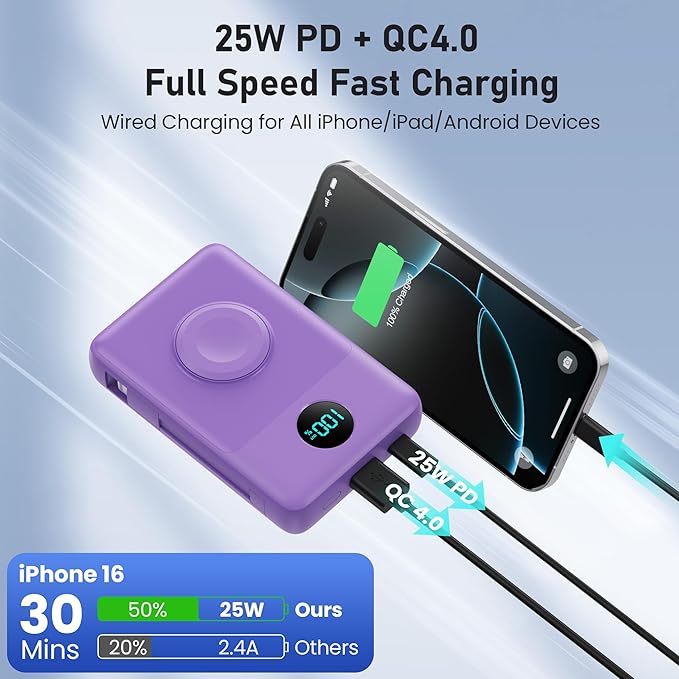 Magnetic Portable Charger for iPhone with Built-in Cables,6-in-1 10800mAh Power Bank with iWatch Charger & LCD Display,25W Fast Charging Battery Pack for iPhone 17/16/15/14/13/12,Apple Watch (Purple)