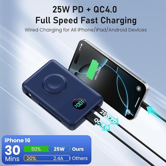 Magnetic Portable Charger for iPhone with Built-in Cables, 6-in-1 10800mAh Power Bank with iWatch Charger & LCD Display,25W Fast Charging Battery Pack for iPhone 17/16/15/14/13/12,Apple Watch (Blue)
