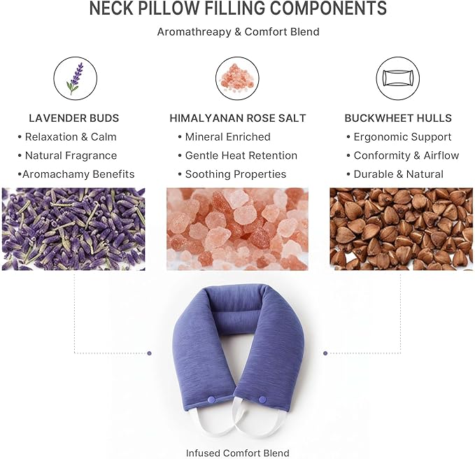 Luxury Lavender Microwavable Neck Wrap & Eye Mask Set – Moist Heat Therapy for Neck Pain & Stress Relief – Himalayan Salt & Aromatherapy Gift Box for Relaxation & Self-Care Gifts for Women