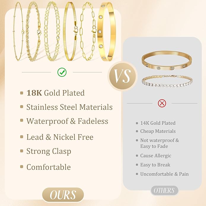 Gold Bracelets for Women Non Tarnish, Dainty 18K Gold Plated Bracelets Stack Trendy Waterproof Stackable Bangles, Cuban Link Paperclip Chain Jewelry Set Fashion Accessories Gifts for Women