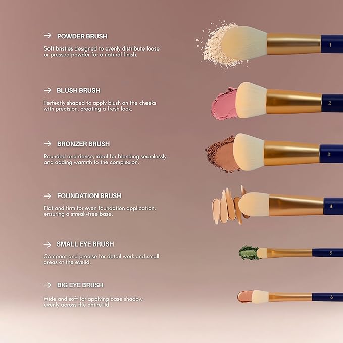 BERRY Blue Premium Makeup Brush Set – 12-Piece Professional Ultra-Soft Synthetic Brushes for Face & Eyes | Foundation, Powder, Blush, Concealer, Eyeshadow – Vegan, Cruelty-Free, Numbered, Travel Case