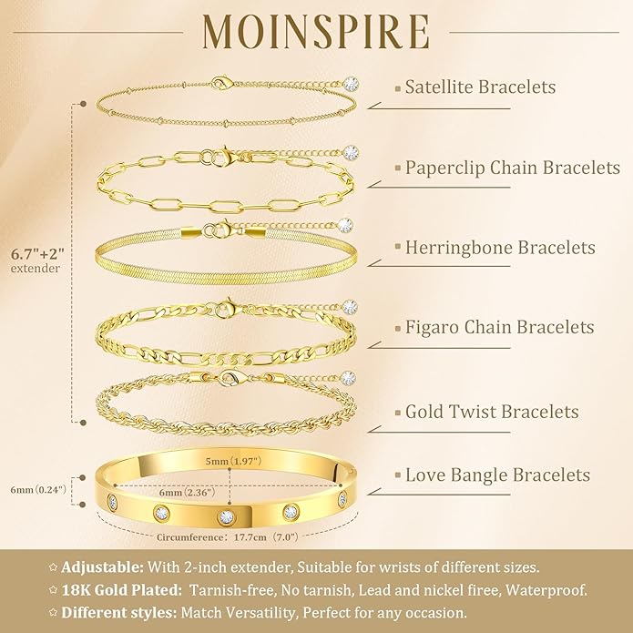 Gold Bracelets for Women Non Tarnish, Dainty 18K Gold Plated Bracelets Stack Trendy Waterproof Stackable Bangles, Cuban Link Paperclip Chain Jewelry Set Fashion Accessories Gifts for Women