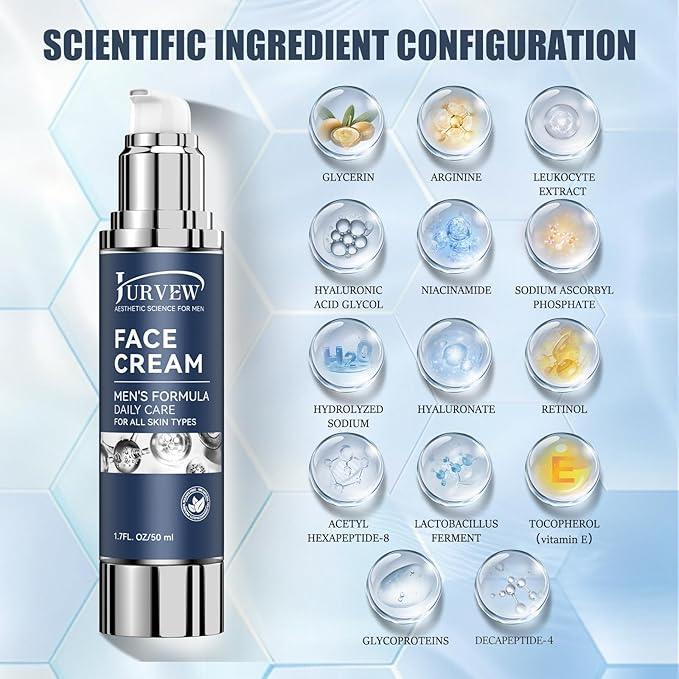 6-in-1 Face Cream for Men - Anti-Aging Moisturizer with Hyaluronic Acid & Niacinamide, Reduces Wrinkles, Dark Spots, Under Eye Bags, For Dry Skin, Daily Hydrating Face & Eye Treatment (1.7Oz)