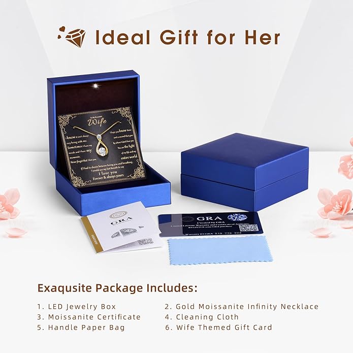 1.5CT Moissanite Infinity Pendant Necklace in Gift Box|Anniversary Wedding Gifts for Women Wife Her|S925 Sterling Silver 18K White Gold/Gold Filled|Jewelry for Birthday Christmas Valentines Day