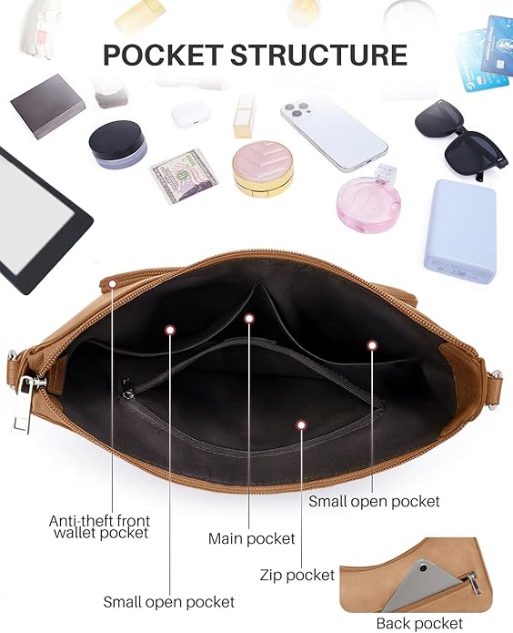 CHOLISS Crossbody Purse for Women, Anti Theft Vegan Leather Crossbody Wallet Bag Medium Travel Shoulder Handbags