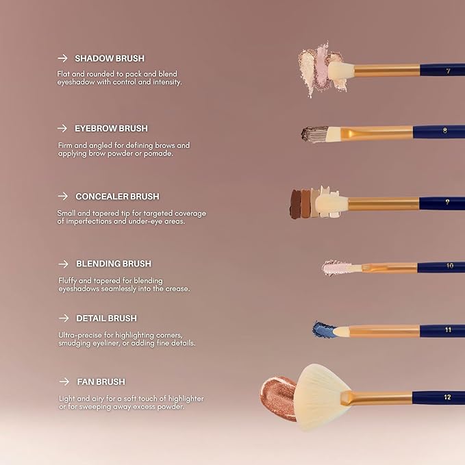 BERRY Blue Premium Makeup Brush Set – 12-Piece Professional Ultra-Soft Synthetic Brushes for Face & Eyes | Foundation, Powder, Blush, Concealer, Eyeshadow – Vegan, Cruelty-Free, Numbered, Travel Case