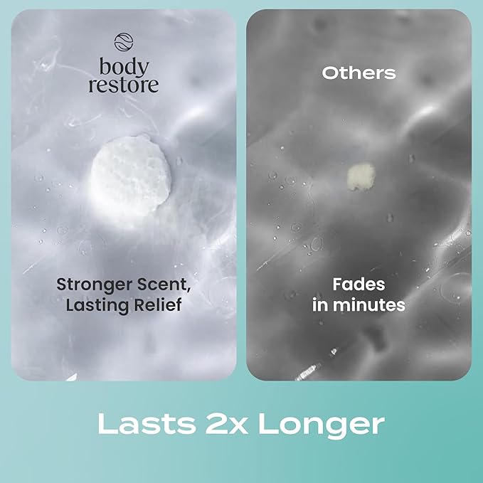 Body Restore Shower Steamers Aromatherapy 15 Pack – Valentines Day Gifts for Her and Him, Birthday Gifts for Women and Men, Relaxation, Stress Relief, Self Care – Eucalyptus