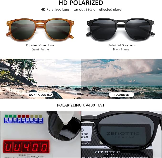 ZENOTTIC Polarized Sunglasses for Women Men: Retro Shades Round | Square Frame UV Protection 2 Pack