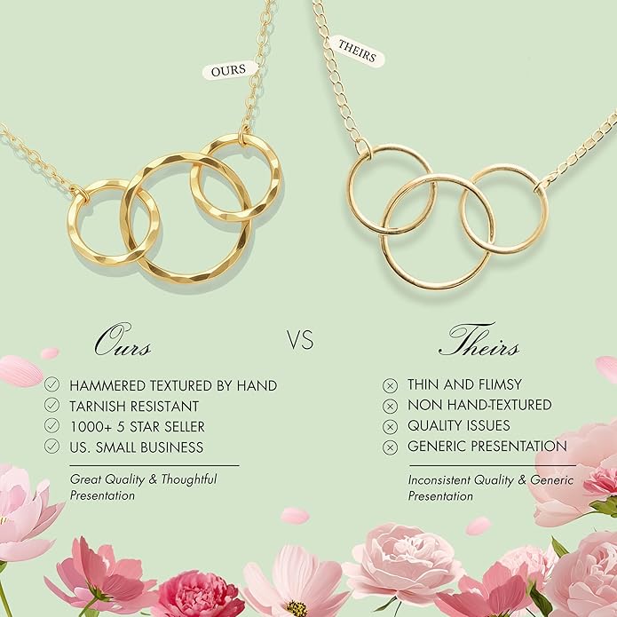 HOPE LOVE SHINE Mom Gift from Daughter - Sentimental, Meaningful Mother and Daughter Necklace, Jewelry, 14k Gold Plated Sterling Silver