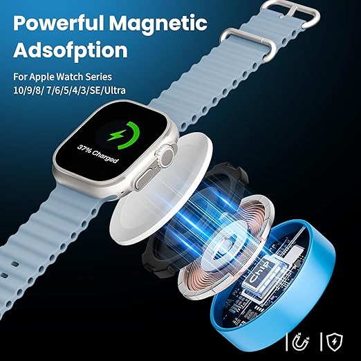 [2Pack,5FT] Travel Essentials, 3 in 2 USB A/C Cable to iPhone 17 Charger/Apple Watch Charger/IP, Braided Multi Charging Cable Cord, RV Camping Essentials, Designed for iWatch Series & iPhone17-11/iPad