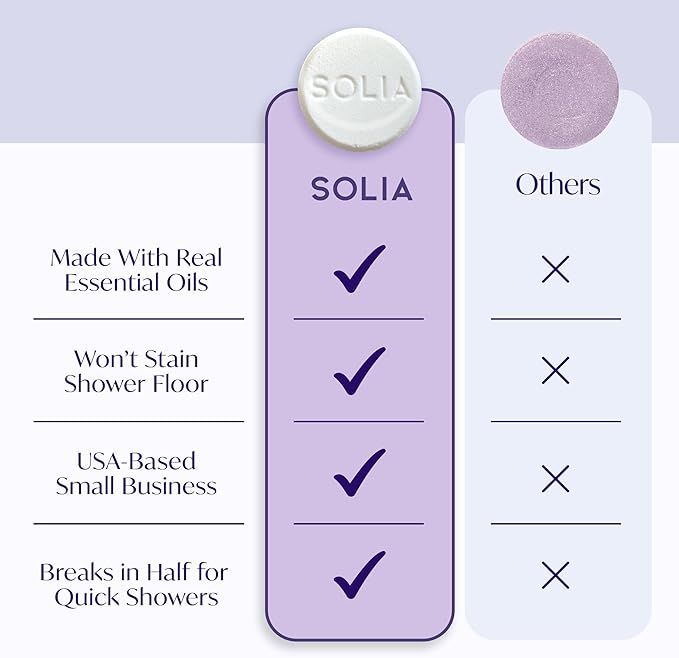 Solia Shower Steamers Eucalyptus and Menthol 15-Pack - Patent-Pending - Real Essential Oil Eucalyptus Shower Bombs Gift Set, Menthol Tablets, Spa Steamers Aromatherapy Selfcare Bath Gifts for Women