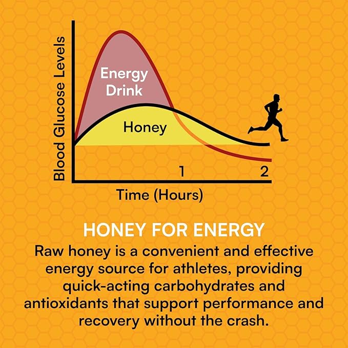 You Again Super Honey Clean Energy Gel, Himalayan Salted Chocolate | Electrolyte Replenishment Running Fuel | Endurance Workouts & Cycling Gel | Paleo & Carnivore Snack | Gluten-Free | 8-Pack