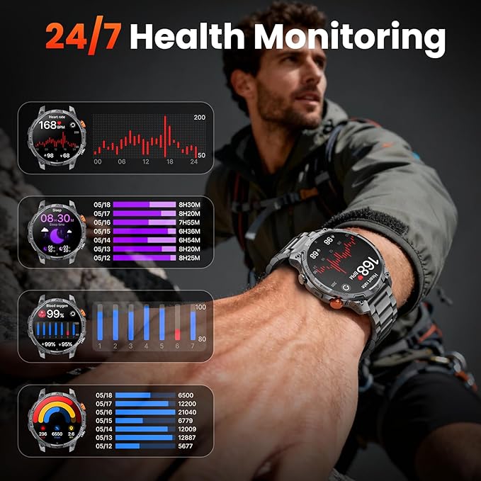 Military Smart Watches for Men,1.75″ Smartwatch with 100-Day Ultra-Long Battery/Flashlight,Fitness Watch for Heart Rate/Sleep/Calling/110+ Sports Mode Smart Watch for Android iOS 1000 mAh