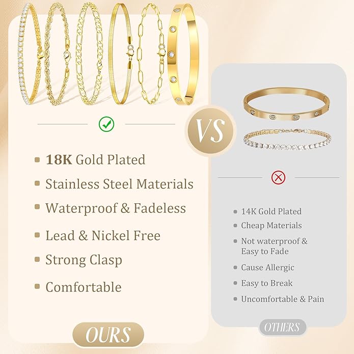 Gold Bracelets for Women Non Tarnish, Dainty 18K Gold Plated Bracelets Stack Trendy Waterproof Stackable Bangles, Cuban Link Paperclip Chain Jewelry Set Fashion Accessories Gifts for Women