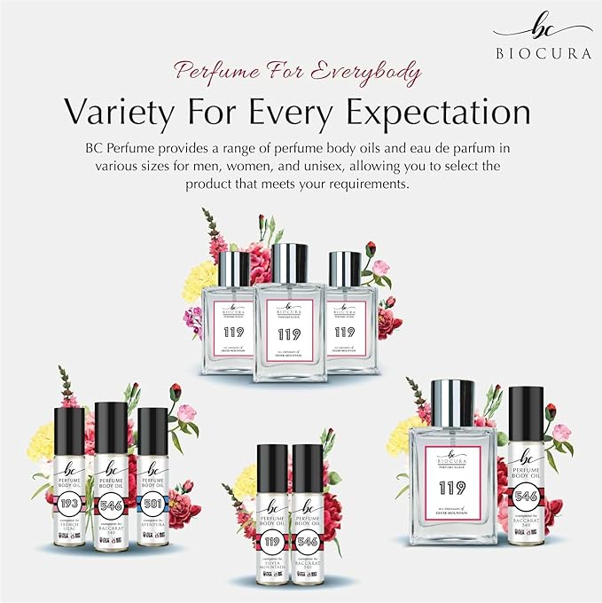 BC Perfume 684 Inspired by Oud for Greatness For Women & Men Replica Fragrance Dupes Eau de Parfum Spray Bottle 3.4 Fl Oz/100ml