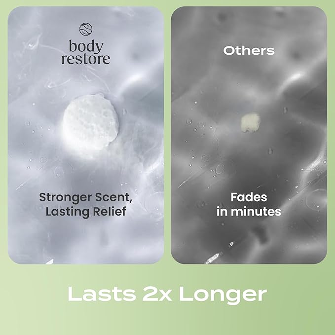 Body Restore Shower Steamers Aromatherapy 15 Pack – Valentines Day Gifts for Her and Him, Birthday Gifts for Women and Men, Relaxation, Stress Relief, Self Care – Tea Tree