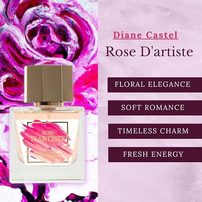 Rose d'Artiste - Fresh Floral Fragrance - Perfume for Women - Women Perfume with Bergamot, Blackcurrant, Jasmine Notes - 3.3 oz