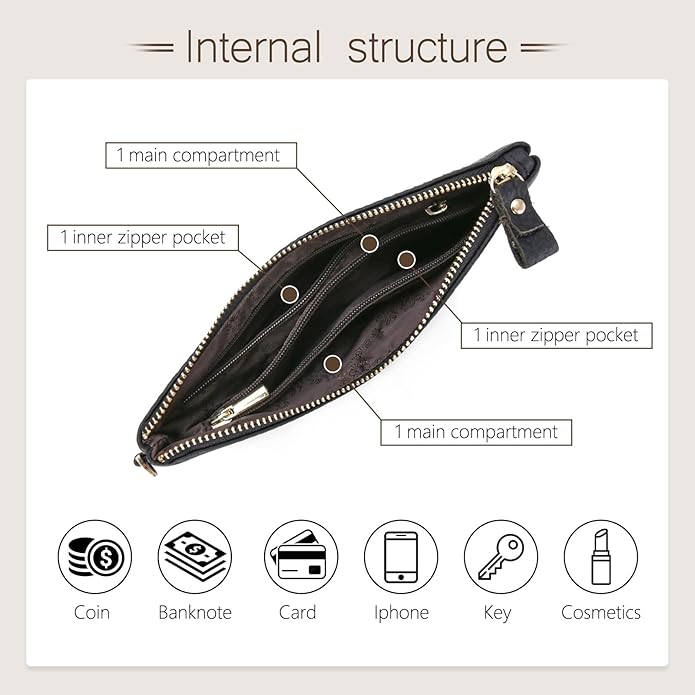 imeetu Women's Wristlet Clutch Purse Leather Cell Phone Wallet Handbag with Wrist Strap