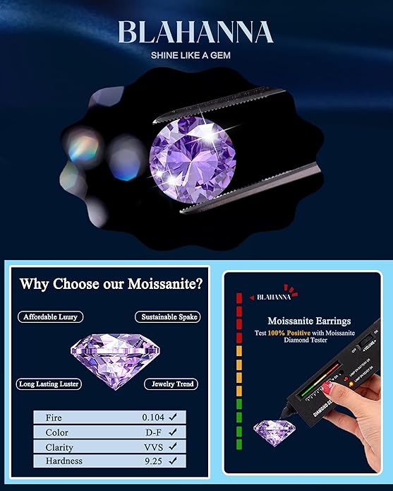 Moissanite Earrings,1.0ct-2.0ct D Color Brilliant Round Cut Earring 18K White Gold Plated Sterling Silver Dangle Earrings Moissanite Leverback Drop Earring s
