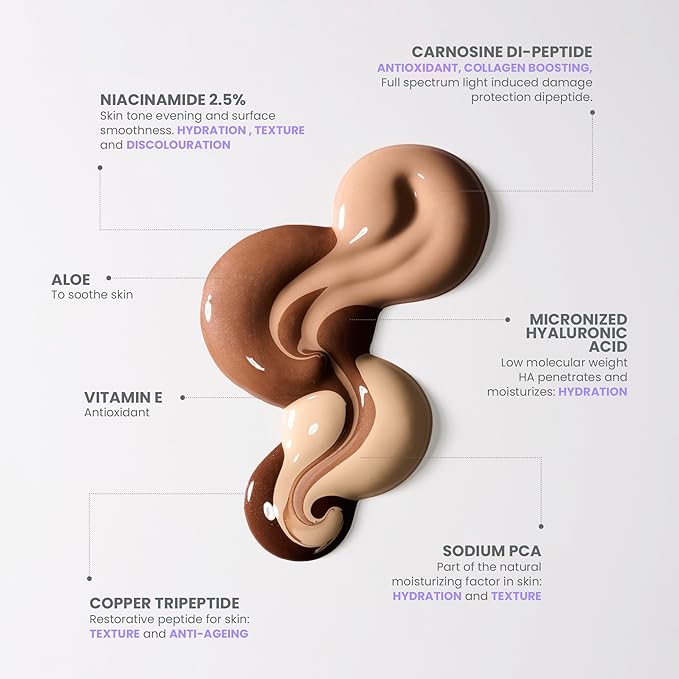 Wonderskin Hyper Bond All-Day Stay Serum Foundation – Waterproof, Transfer-Proof, 24HR Longwear Face Makeup with Niacinamide & Hyaluronic Acid – Lightweight, Natural Finish (Bliss)