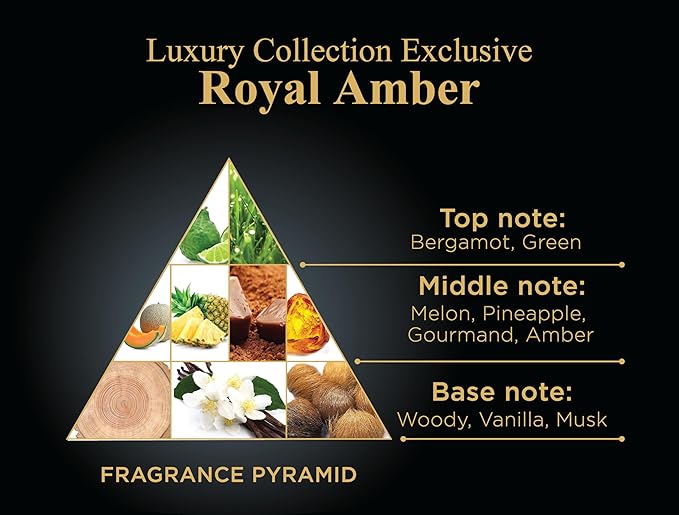 Orientica Luxury Exclusive Royal Amber Extrait de Parfum – Fruity, Gourmand, Amber, Woody, Vanilla, Bergamot, Melon, Pineapple, Musk - Arabic Perfume for Men & Women – 2.7oz / 80ml