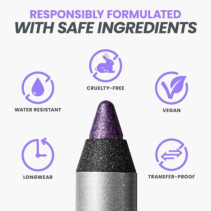 Wonderskin Eyeliner Pencil, 1440 Longwear Deep Purple Eyeliner Pencil - Waterproof, Sharpenable & Smudge Proof