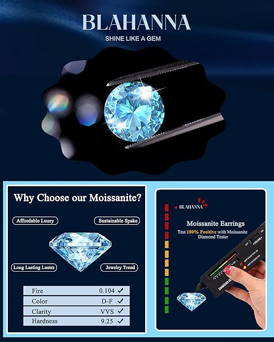 Moissanite Earrings,1.0ct-2.0ct D Color Brilliant Round Cut Earring 18K White Gold Plated Sterling Silver Dangle Earrings Moissanite Leverback Drop Earring s