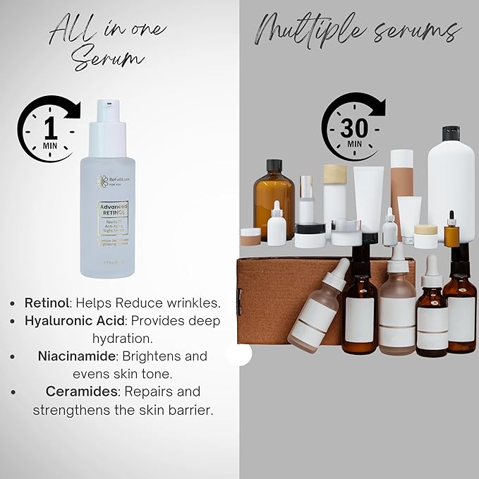 Retinol Night Serum Complex Anti-Aging Facial Serum Firms Face & Neck Hyaluronic Acid, Niacinamide, Collagen, C & E, Glycolic Acid, Squalane Deep Moisturizing Skin Care for Women 1.7 fl oz