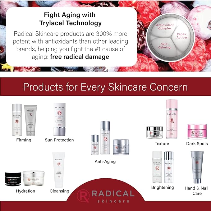 Radical Skincare Detox Charcoal Enzyme Peel - Powerful Formula w/ 11 Fruit Enzymes for Maximum Exfoliation | For All Skin Types Including Sensitive Skin | Cruelty & Paraben Free (1.7 oz, 2 Pack)