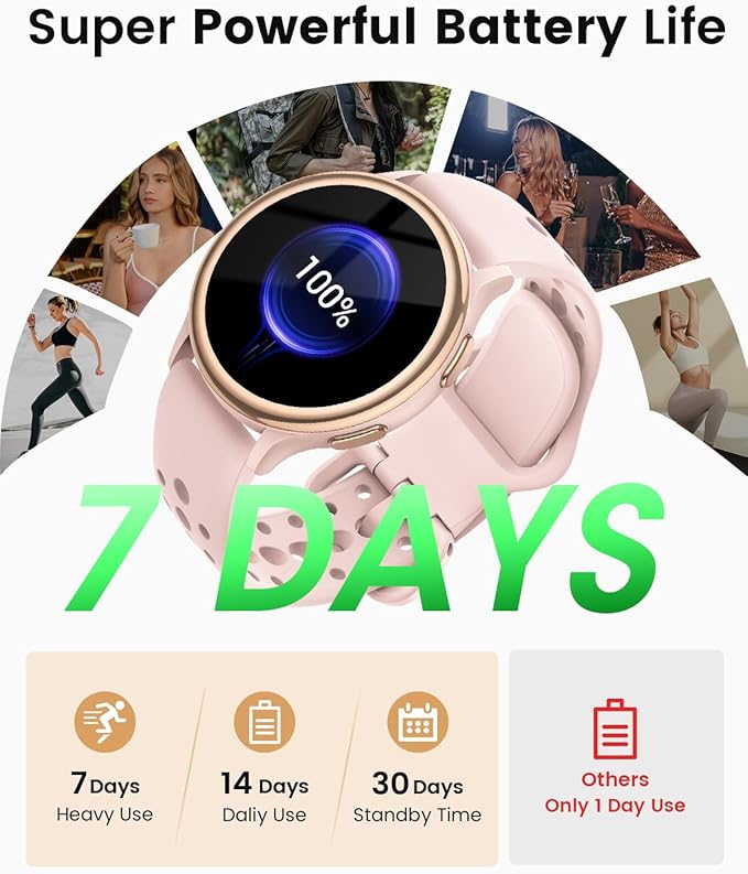 Smart Watches for Women(Answer/Make Calls), 1.27'' AMOLED Screen Activity Trackers with Heart Rate/Sleep/SpO2 Monitor, Smartwatch for iPhone/Samsung/Android, 120+ Sport Modes IP68 Fitness Watch Pink