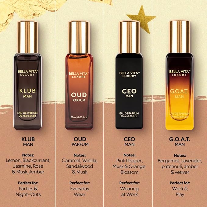 Bella Vita Luxury Long Lasting Perfume Gift Set for Man | 4x20ml | Gifts for Men | Woody, Citrusy, Oud, Premium Fragrance Scent | KLUB, OUD, CEO, G.O.A.T