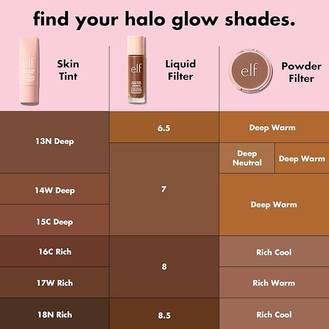 e.l.f. Halo Glow Liquid Filter, Complexion Booster For A Glowing, Soft-Focus Look, Infused With Hyaluronic Acid, Vegan & Cruelty-Free, 8.5 Rich