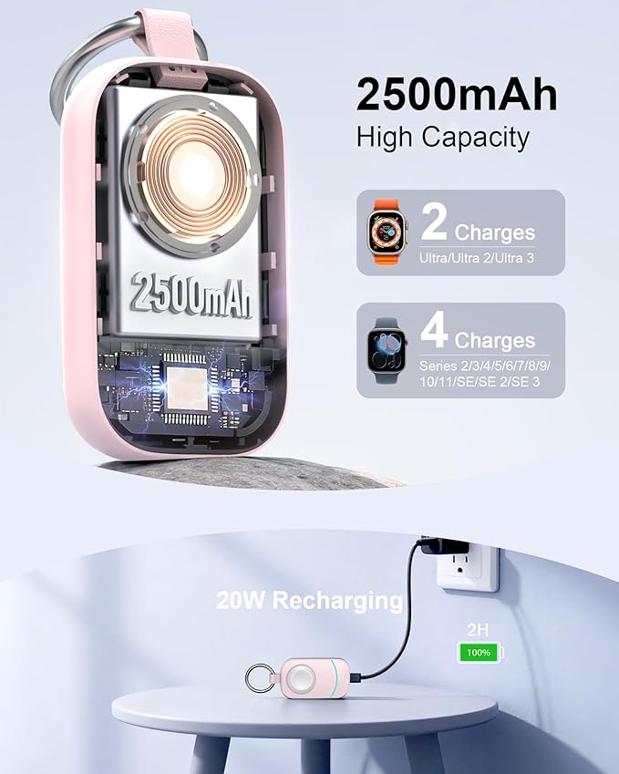 Valentines Day Gifts for Her Pink - Gifts for Women, Wife, Teen Girls - Portable Charger with Keychain for Apple Watch