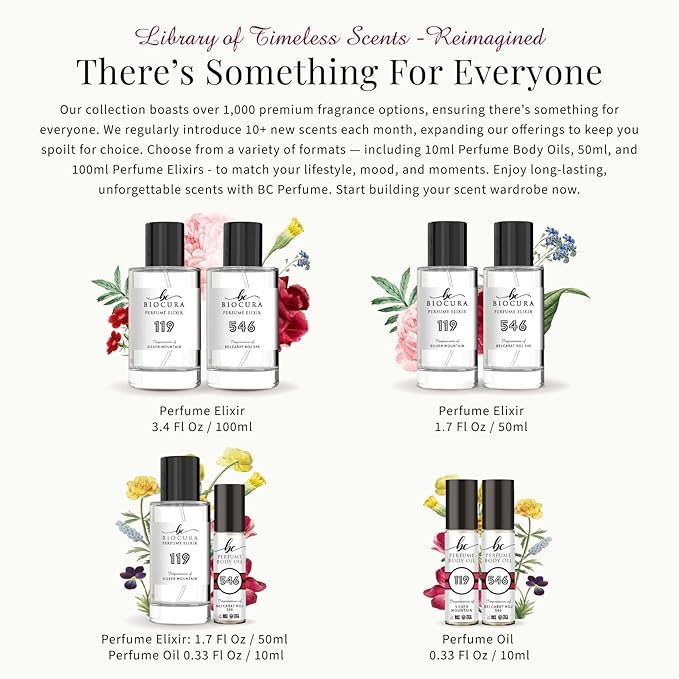 BC Perfume 435 Inspired by Gumin For Women & Men Replica Fragrance Dupes Eau de Parfum Spray Bottle 1.7 Fl Oz/50ml