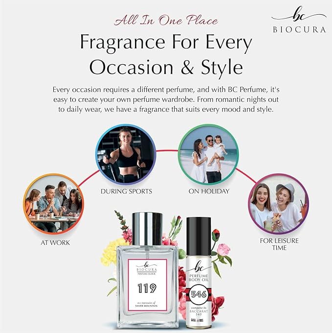 BC Perfume 455 Inspired by Midnight Shimmer For Women Replica Fragrance Dupes Eau de Parfum Spray Bottle 3.4 Fl Oz/100ml-X1