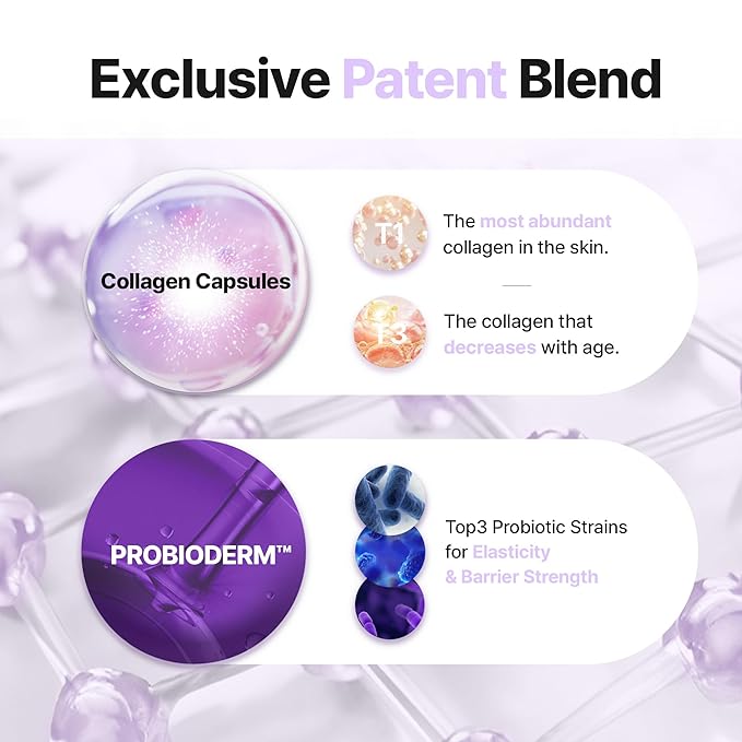 BIOHEAL BOH Probioderm™ Collagen Remodeling Cream 1.69 fl oz (50 ml) | Pore Tightening Cream with 150,000 Collagen Capsules for Firmness & Smooth Texture | Lightweight Moisturizer for Flawless Skin